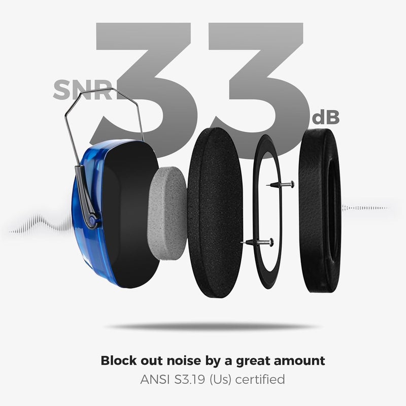 Procase Noise Cancelling Ear Muffs SNR 33dB, Ear Hearing Protection Headphones for Adults, Sound Proof Ear Defenders for Work, Mowing, Shooters Shooting Gun Range, Construction -Crystalnavy - Image 3